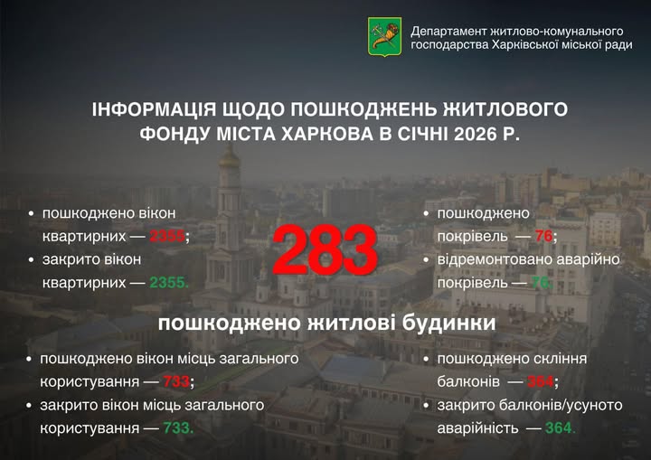 Продовжу тему наслідків ворожих ударів і тієї сумної статистики, за якою стоять долі тисяч харків’ян.
